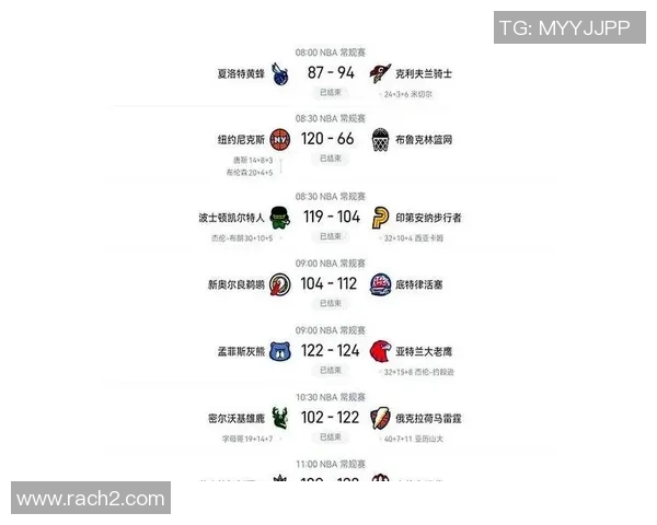 今日NBA篮网对决快船精彩直播时间及观看指南分享