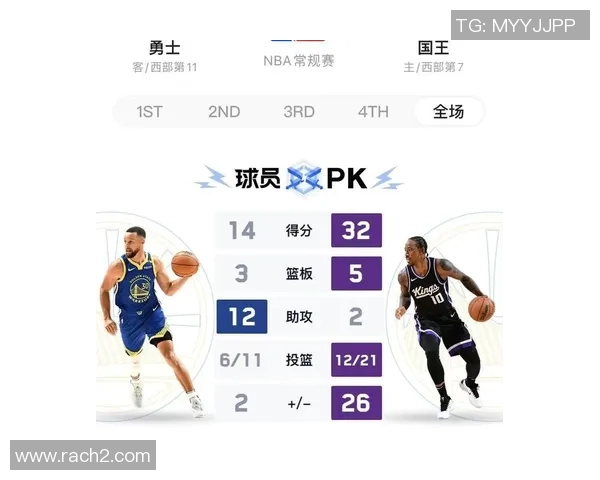 勇士与太阳激战全场精彩回放分析与赛后点评