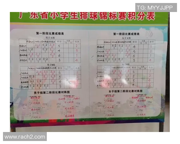 广州排球队的成长之路：一段激情与坚持交织的纪实故事