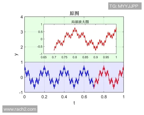 武汉极限运动队状态分析与表现评估的全面数据研究
