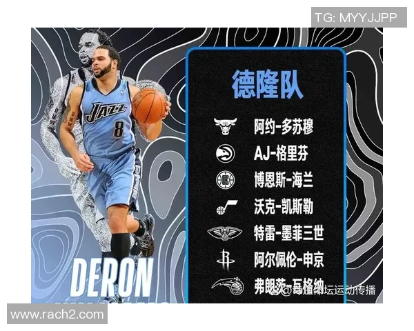 沃克凯斯勒在NBA的崛起与未来发展潜力分析