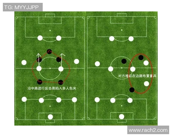 深圳足球队的包夹战术解析及其对比赛的影响探讨 深圳足球队的包夹战术解析及其对比赛的影响探讨