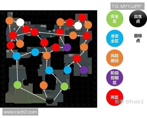 从零起步掌握CSGO心理素质提升技巧与策略全解析
