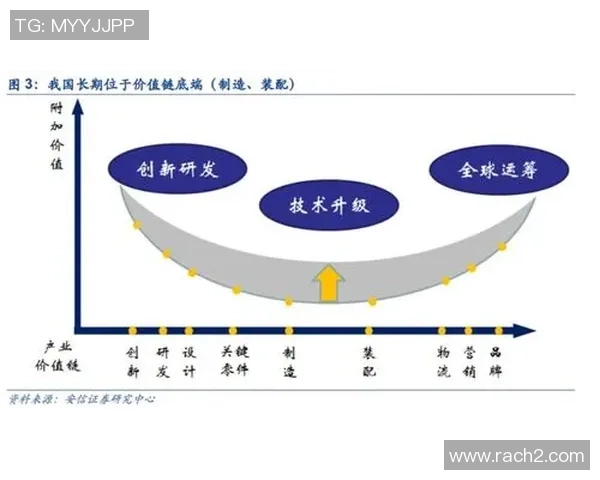 重磅专题：探秘V5边路渗透革新对战局的深远影响与战略意义
