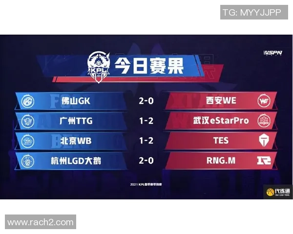 RNG在王者荣耀赛场的整体压制表现与战术得失分析 RNG在王者荣耀赛场的整体压制表现与战术得失分析